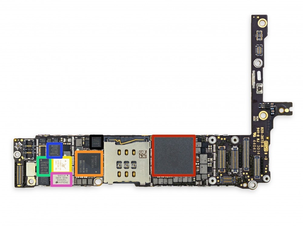 ﻿iFixit, ﻿iPhone 6 Plus'u da affetmedi