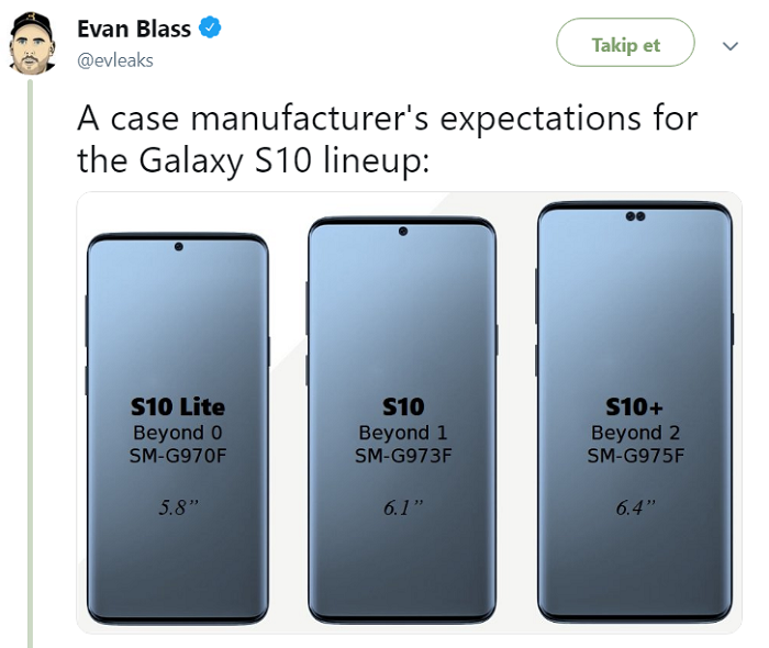 Samsung galaxy note s20 ultra. Samsung s10 габариты. Samsung galaxy s9 диагональ экрана. S22 диагональ экрана. S22 диагональ экрана.